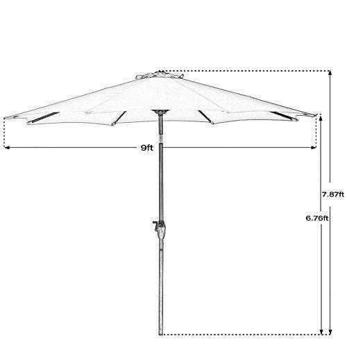 Grand Patio 10 FT Super Sturdy Aluminum Patio Umbrella, UV Protected Outdoor Umbrella, Green