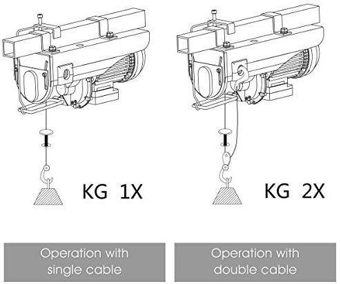 Goplus 1320LBS Lift Electric Hoist Crane Remote Control Power System, Carbon Steel Wire Overhead Crane Garage Ceiling Pulley Winch w/Emergency Stop Switch, UL Approval