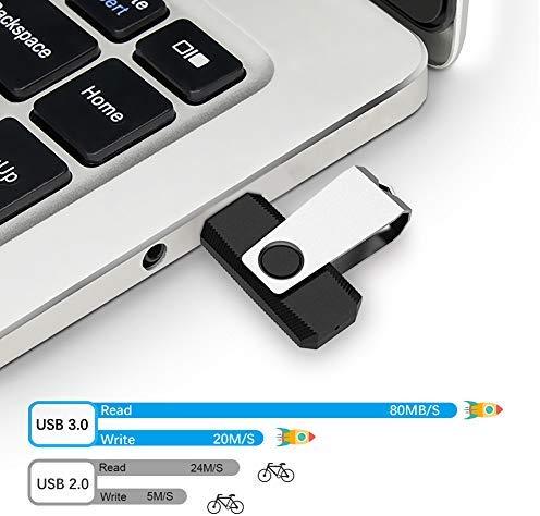 USB Flash Drive for iPhone iPad 32GB USB 3.0, 3 in 1 Lightning Flash Drive Photo Stick, iOS External Storage Memory Stick Thumb Drive for Android MacBook Windows PC OTG (32GB)