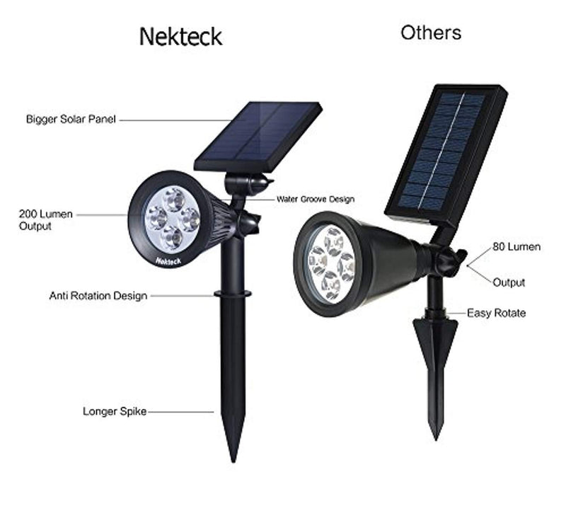 Nekteck Solar Lights Outdoor, 2-in-1 Solar Spotlights Powered 4 LED Adjustable Wall Light Landscape Lighting, Bright and Dark Sensing, Auto On/Off for Yard, Pathway, Walkway, Garden, Driveway, 2 Pack