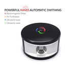 Greenvida Ultrasonic Mouse Repellent - Rodents and Squirrels Repeller Pressure Wave Pest Deterrent Control Chaser with Anion Air Purification in 360 Degree Indoor for Insects Mouse Mice Rats