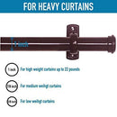 RHF Curtain Rods 72 to 144-1" Curtain Rod with Cap, Curtain Rod for Windows 66 to 120, Hanging Curtain Rod&Wall Mount with Brackets, Outdoor Curtain Rod, Curtain Rods for Windows 72 to 144-Inch: Black