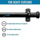 RHF Curtain Rods 72 to 144-1" Curtain Rod with Cap, Curtain Rod for Windows 66 to 120, Hanging Curtain Rod&Wall Mount with Brackets, Outdoor Curtain Rod, Curtain Rods for Windows 72 to 144-Inch: Black