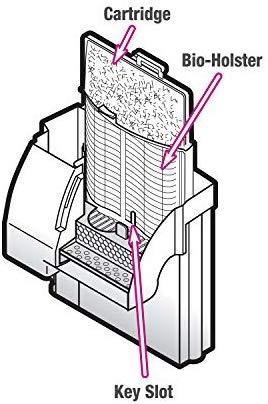 QuietFlow Small Filter Cartridge by Aqueon