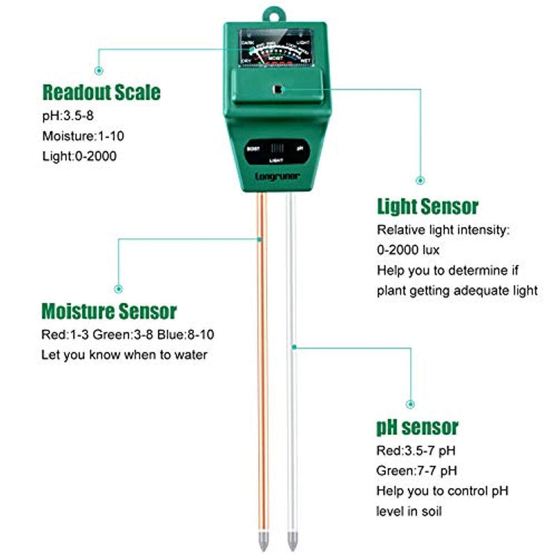 Longruner Soil Moisture PH Meter, 3-in-1 Plant Moisture Sensor Meter/Light/PH Tester for Home, Garden, Lawn, Farm, Indoor/Outdoor(No Battery Needed) LKP03