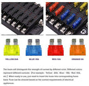 BlueFire 12 Way 30A 32V Blade Fuse Box Board with 24PCS Fuse + LED Warning Light for Car/Marine Boats/Automotive/Trike