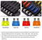 BlueFire 12 Way 30A 32V Blade Fuse Box Board with 24PCS Fuse + LED Warning Light for Car/Marine Boats/Automotive/Trike