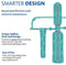 Aquasana Whole House Water Filter System - Filters Sediment & 97% Of Chlorine - Carbon & KDF Home Water Filtration - EQ-1000