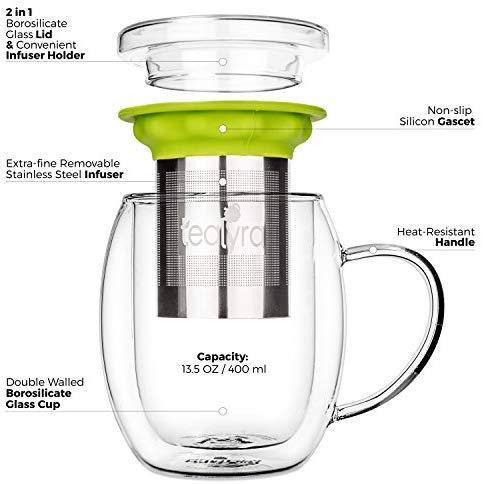 Tealyra - perfecTEA - Infuser Tea Cup - 15.2-ounce - Borosilicate Glass Tea Cup with Lid and Stainless Steel Infuser Basket - Perfect Mug for Office and Home Uses Loose Leaf Tea Steeping - 450ml