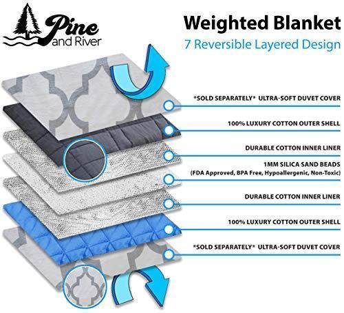 Pine & River Weighted Blanket - | Enjoy Quality Sleep - (60"x80" - 20 lb) | 100% Breathable Percale Cotton | (Perfect for 180+ lb Individual)