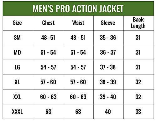 Frogg Toggs Pro Action Rain Jacket