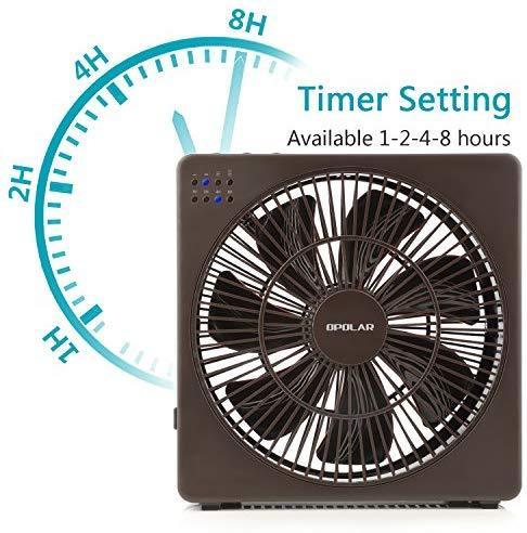 OPOLAR 8 Inch Desk Fan with Timer, USB Operated, 5 Speeds Powerful Wind, Quiet Operation for Personal Office, Portable Table Hanging Fan for RV, Travel Camping (Adapter Included)