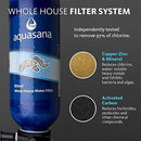 Aquasana Whole House Water Filter System - Filters Sediment & 97% Of Chlorine - Carbon & KDF Home Water Filtration - EQ-1000