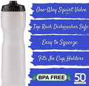 50 Strong Brand Jet Stream Sports Squeeze Water Bottle with One-Way Valve - Team Pack – Set of 6 Leak Proof Squirt Waterbottles - 28 Ounces -Perfect for Bikes - Made in USA