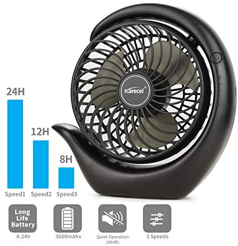 MOSAJIE Rechargeable Fan Mini Desk Fan Rotating, 3 Speeds USB Personal Fan Portable Small Table Quiet Fan with Truly Long Battery Life, Strong Wind Desktop Fan for Travel Camping Office Home (Black)