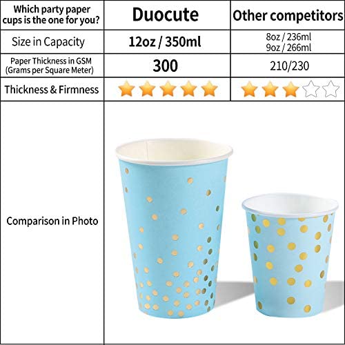 Duocute White and Gold Party Supplies 150Pcs Golden Dot Disposable Party Dinnerware Includes Paper Plates, Napkins, Knives, Forks, 12oz Cups, Banner, for Bridal Shower, Engagement, Wedding, Serves 25