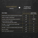 KOHIPRESS The Original Portable French Press Coffee Maker | Vacuum Insulated Travel Mug | Premium Stainless Steel | Hot and Cold Brew (12 oz) | Great for Commuter, Camping, Outdoors and Office (Black)