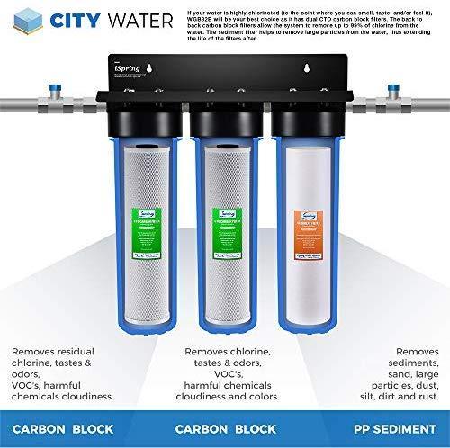 iSpring WGB32B 3-Stage Whole House Water Filtration System w/ 20” x 4.5” Big Blue Fine Sediment and Carbon Block Filters