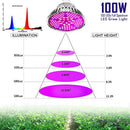 100W Led Grow Light Bulbs Full Spectrum,150 LEDs indoor plant growing lights Lamp for Vegetable Greenhouse Hydroponic, E26 Indoor Grow Light AC 85~265V