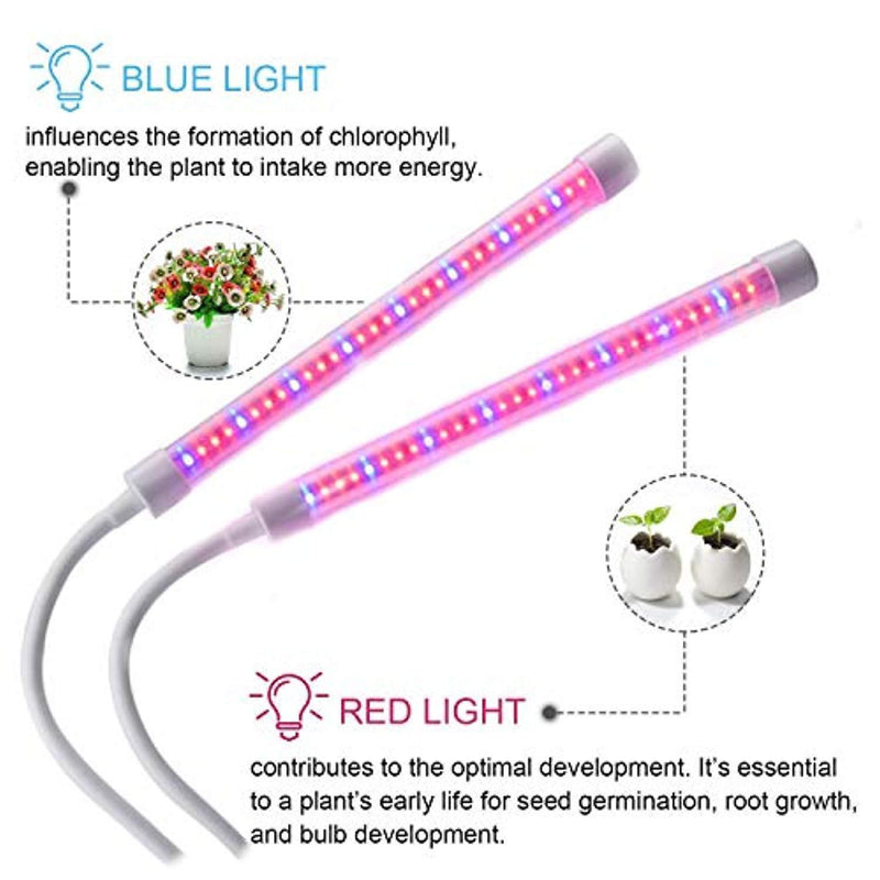 Plant Lights for Indoor Plants -, Plant Light with 64 Full Spectrum LED, Adjustable Dual Head Gooseneck Growing Lamps with Stand, 5 Dimmable Levels 3/9/12H Timer by Jasius