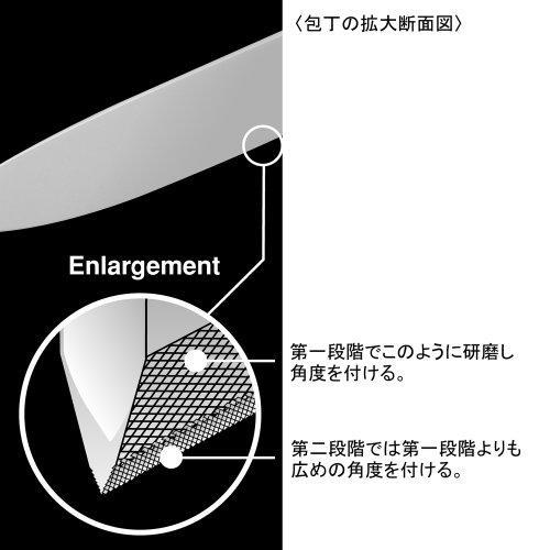 Chef'sChoice 463 Pronto Diamond Hone Manual Knife 15 Degree Santoku Knives Extremely Fast Sharpening, 2-Stage, Red