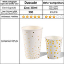 Duocute White and Gold Party Supplies 150Pcs Golden Dot Disposable Party Dinnerware Includes Paper Plates, Napkins, Knives, Forks, 12oz Cups, Banner, for Bridal Shower, Engagement, Wedding, Serves 25