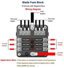 BlueFire 12 Way 30A 32V Blade Fuse Box Board with 24PCS Fuse + LED Warning Light for Car/Marine Boats/Automotive/Trike