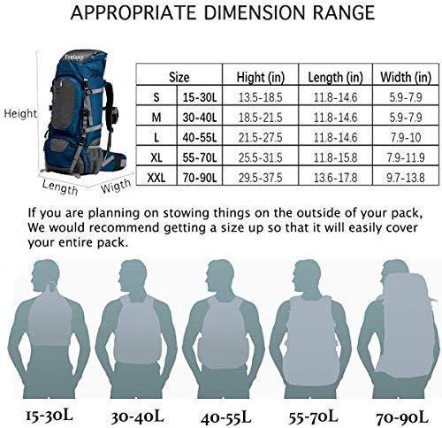 Frelaxy Waterproof Backpack Rain Cover for (15-90L), 2019 Upgraded Triple Waterproofing, Antislip Cross Buckle Strap, Ultralight Compact Portable, for Hiking, Camping, Biking, Outdoor, Traveling