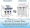 FS-TFC Reverse Osmosis Water Filtration System Under Sink Water Filter 5-Stage 100 GPD Plus Extra Set of 4 Filters for Free (FS-RO-100G-A)