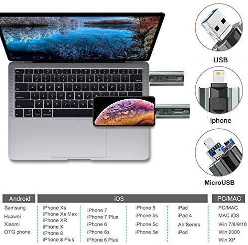 USB 3.0 Flash Drive 128GB iPhone Memory Stick, EATOP iPhone Flash Drive with 4 Ports, Photo Stick Compatible for iPhone/iPad/Android and Computer, iPhone Photo Stick with OTG Adapter (Dark Green)