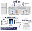 iSpring WGB32B 3-Stage Whole House Water Filtration System w/ 20” x 4.5” Big Blue Fine Sediment and Carbon Block Filters