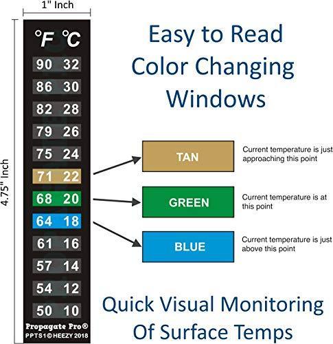 Stick On Thermometer Strip, Digital Temperature Display for Fermenting, Brewing, Wine, Beer, Kombucha or Aquariums. 50-90F (10-32C) Adhesive Sticker 10 Pack (10)