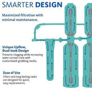 Aquasana Whole House Water Filter System - Filters Sediment & 97% Of Chlorine - Carbon & KDF Home Water Filtration - EQ-1000