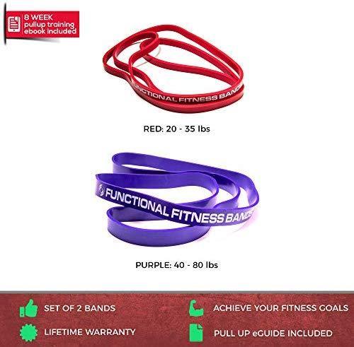 Pull Up Assist Bands Set by Functional Fitness. Heavy Duty Resistance and Assistance Training Band