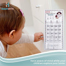 Magnetic Child Safety Cabinet Locks - 20 Lock + 3 Key for Baby Proofing Cabinets, Drawers and Locking Cupboard, Easy Install for Toddler and Childproof with Adhesive Latch,...