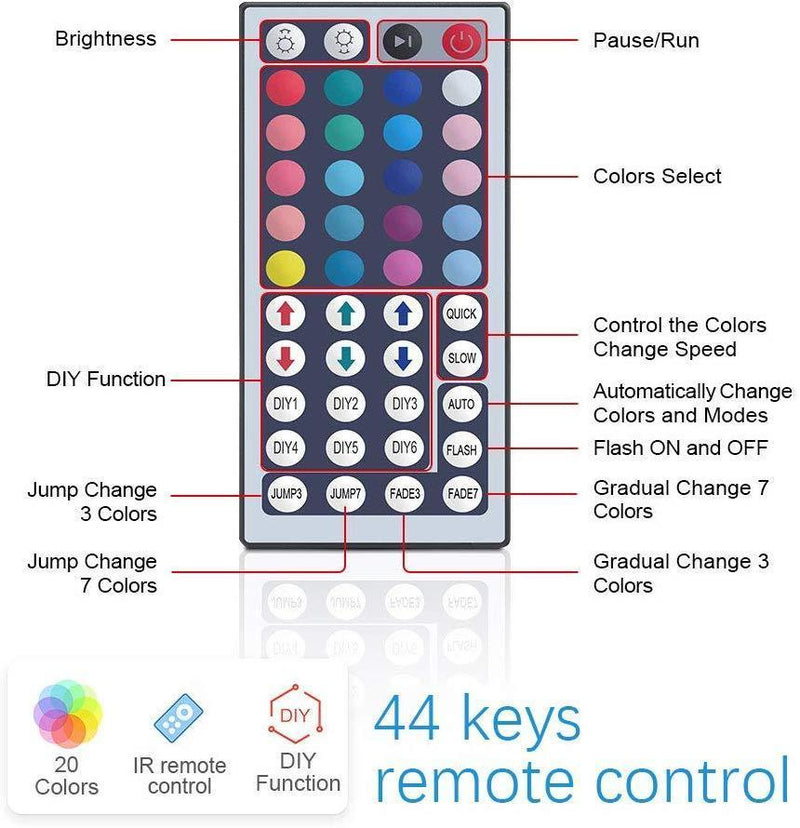 LED Strip Lights 32.8ft, ikelimus 10m RGB Waterproof Self-Adhesive Dimmable LED Light Strips 12Vdc SMD 5050 300 LEDs LED Tape Light with 44-Keys IR Remote Controller for Clubs/Homes/Hotels/Outdoor