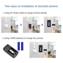 Video Doorbell 2,Pro Doorbell Camera HD WiFi Doorbell Wireless Front Door Camera with Doorbell Chime Battery Power Operated with Motion Detector Audio&Speaker for iOS&Android Phone