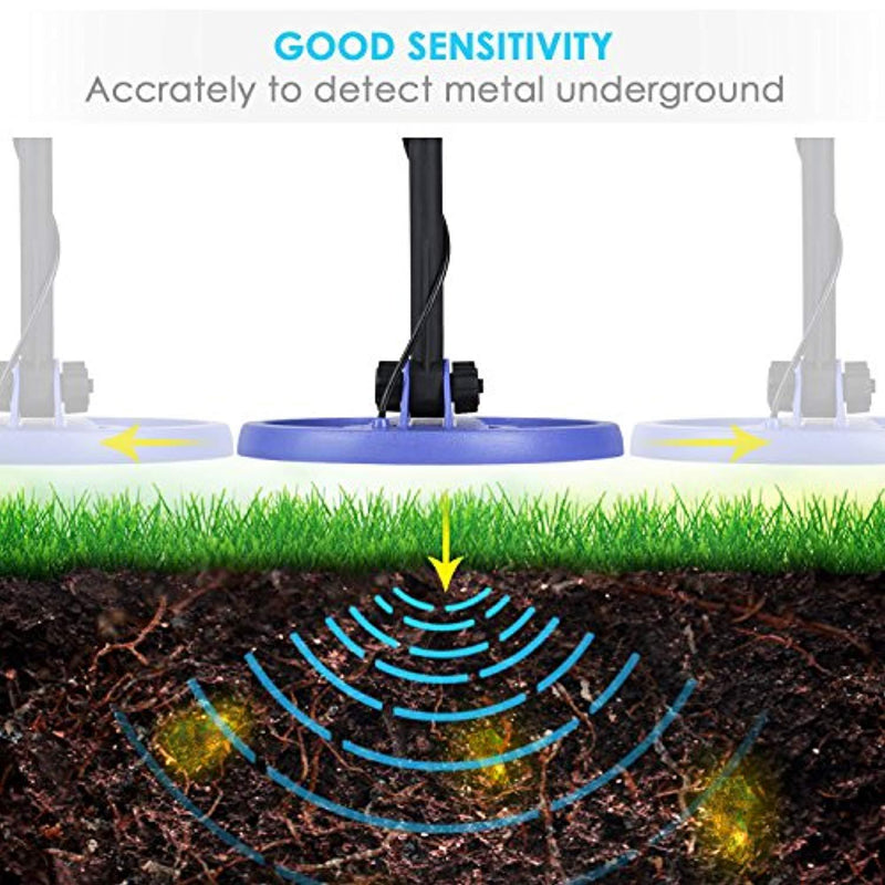 INTEY Metal Detector for Adults and Kids Waterproof GC-1065 Metal Detectors for Amateur Adjustable(35"-45") High Accuracy with LED Flash Light &Two Mode(Multi-Function Folding Shovel)