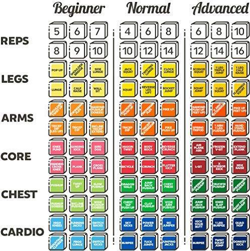 Stack 52 Quick Sweat Fitness Dice. Bodyweight Exercise Workout Game. Designed by a Military Fitness Expert. Video Instructions Included. No Equipment Needed. Burn Fat Build Muscle.