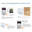 Video Doorbell 2,Pro Doorbell Camera HD WiFi Doorbell Wireless Front Door Camera with Doorbell Chime Battery Power Operated with Motion Detector Audio&Speaker for iOS&Android Phone