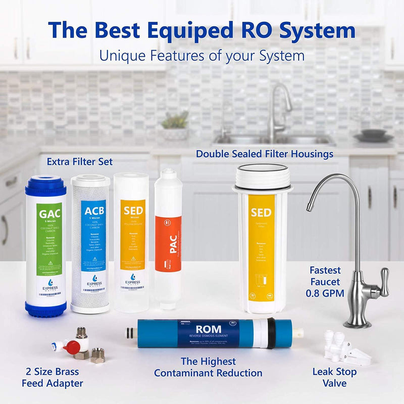 Express Water Reverse Osmosis Water Filtration System – NSF Certified 5 Stage RO Water Purifier with Faucet and Tank – Under Sink Water Filter – plus 4 Replacement Filters – 50 GPD