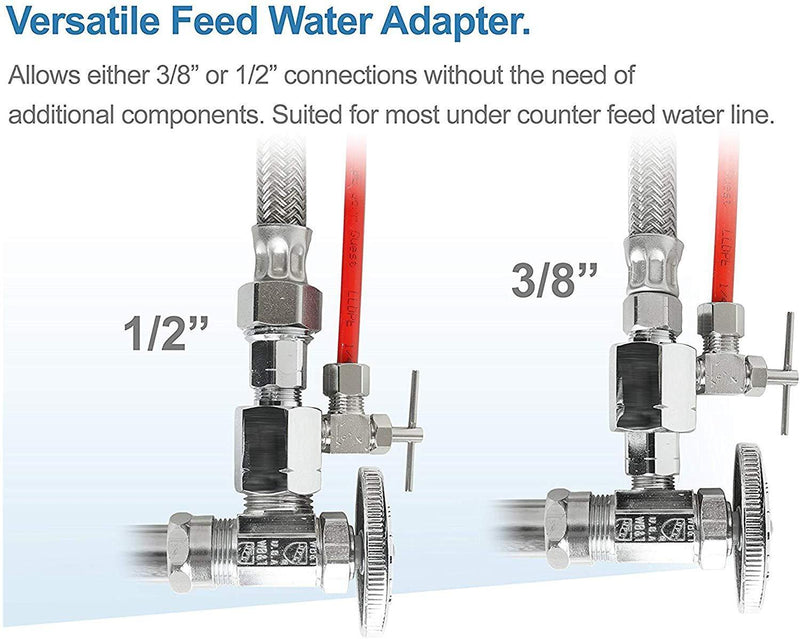 APEC Top Tier Supreme Certified Alkaline Mineral pH+ High Output 90 GPD 6-Stage Ultra Safe Reverse Osmosis Drinking Water Filter System (ULTIMATE RO-PH90)