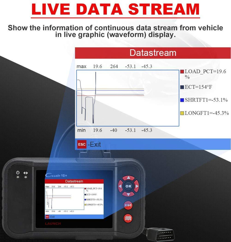 Launch Creader VII+ OBD2 Scanner ABS SRS Transmission and Engine Code Reader Diagnostic Scan Tool