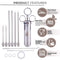 Meat Injector Kit - Marinade Injector Syringe for Food - 304 Stainless Steel Syringes, 6 Professional Needles, 4 Silicone O-Rings and 2 Cleaning Brushes - Recipe Book Pdf - BBQ Grill Kit