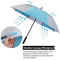 G4Free 54 62 68 inch Extra Large Windproof Golf Umbrella UV Protection Automatic Open Double Canopy Vented Sun Rain Umbrella Oversize Stick Umbrellas