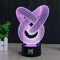 3D Illusion Animal Giraffe Remote Control LED Desk Table Night Light Lamp 7 Color Touch Lamp Kiddie Kids Children Family Holiday Gift Home Office Childrenroom Theme Decoration by HUI YUAN