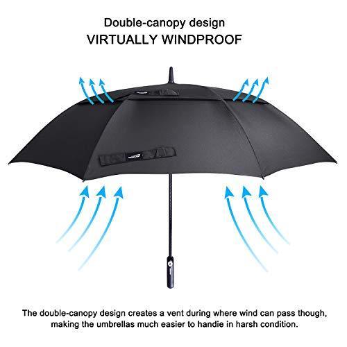 Prospo Golf Umbrella 62/68 inch Large Heavy Duty Automatic Open Windproof Double Canopy Oversized Stick Vented Umbrellas